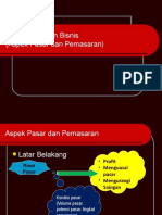 Aspek Pasar