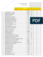 Inventario de Materiales.