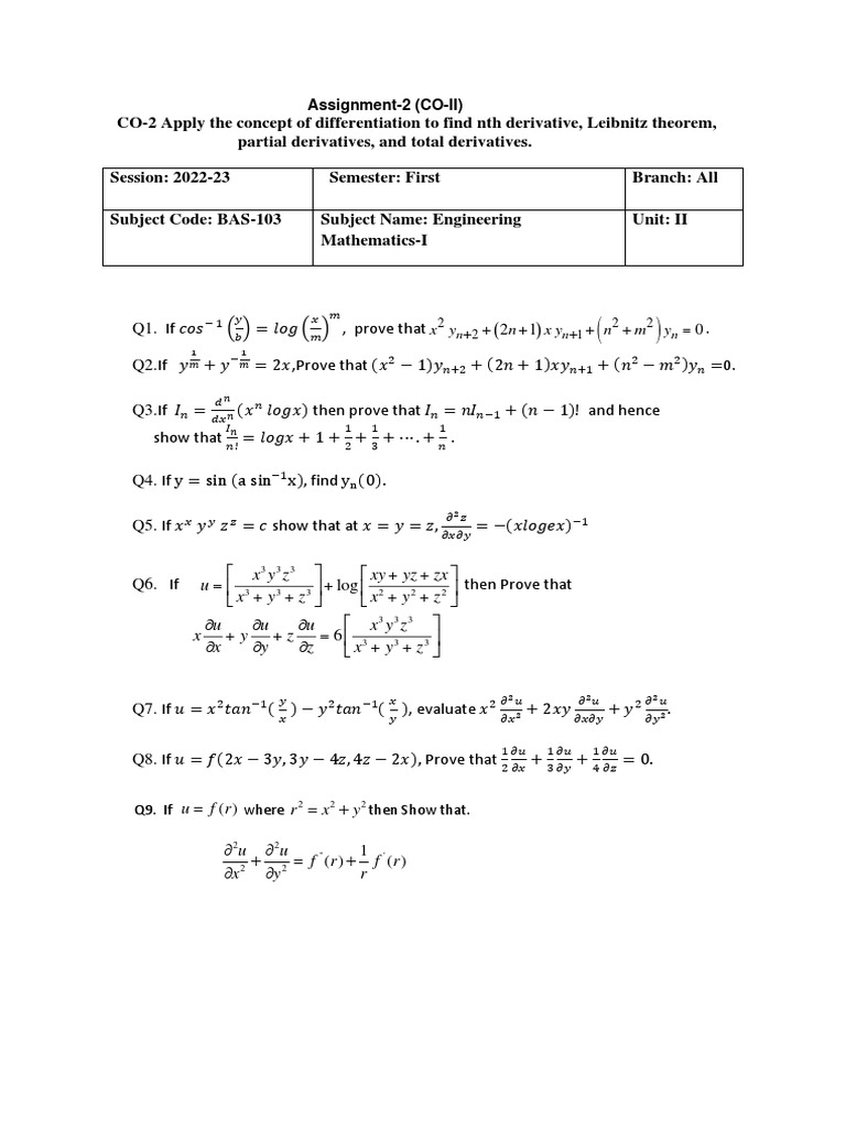 Engineering Mathematics I: Differentiation Concepts | PDF