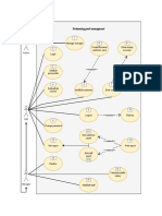 Usecase Diagram