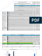 Presupuesto HSEQ