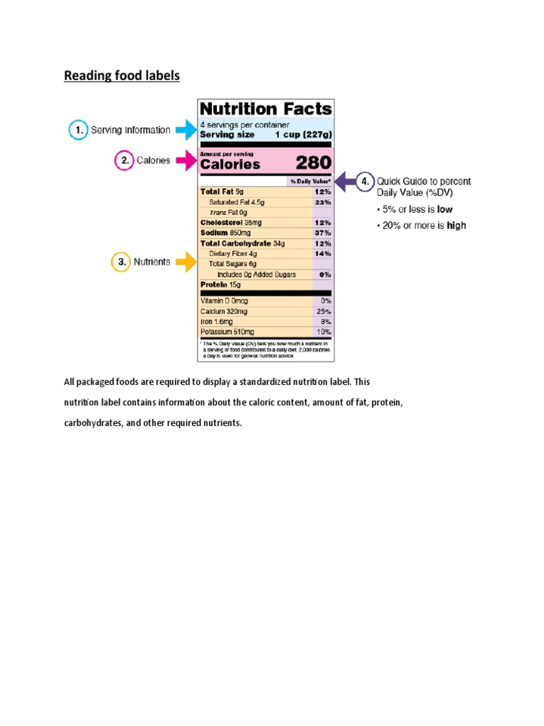 Food Labels Worksheet | PDF