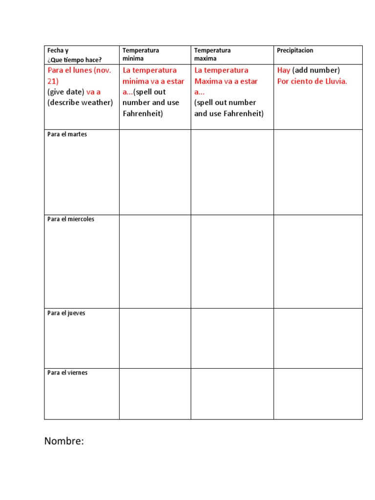 Weather Forecast Script Template 22-23 | PDF