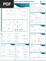 BPMN 2.0 Poster - EN