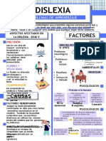 Dislexia - Problemas de Aprendizaje 404426 Downloable 2404584