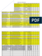 Senarai Ahli PSSGM Pasir Puteh 2011 (Update)