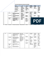 PDF Contoh Daftar Risiko - Compress