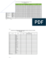 Data Profil Bidang Kesmas