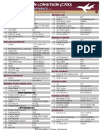 Cessna C700 - Checklist