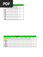 Escalas Estimativas | PDF