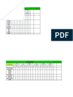 Escalas Estimativas