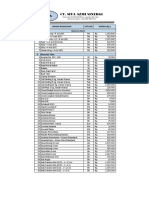 Building Material Prices List