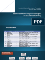 1 PPT' 2022-1 Sistem Pendidikan PPs UNMER Malang