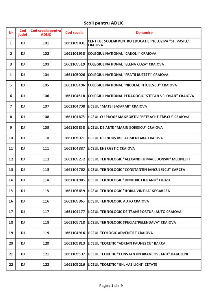 Scoli PT Adlic 2 | PDF