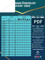 Ramadan Checklist 1443H 2022M