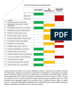 Informe Sexto A