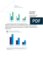 LIC and Income Group analysis-IEGS