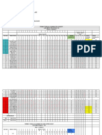 Uas Evaluasi Rafliansyah Pai D 10030120124