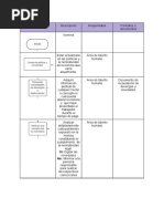 Matriz Detallada Nómina