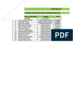 Lista de Epp - Frente Urcos