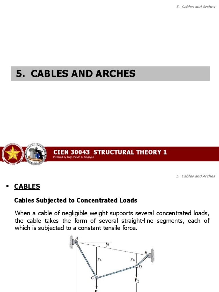 Cables and Arches in Structural Theory | PDF | Bridge | Applied And ...