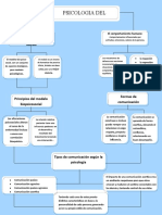 Mapa Conceptual 02 Aledigitaal.