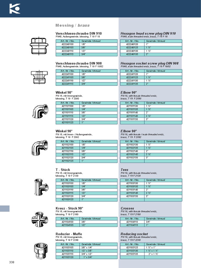 Pipe Fittings | PDF