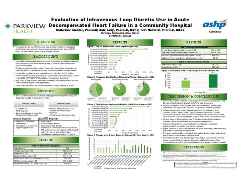 Midyear Poster PDF Medicine Medical Specialties