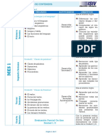 Esquema de Contenidos