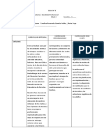 Cuadro Comparativo Seccion 1 - Tipos de Curriculum Grupo Carolina Nabarrete.