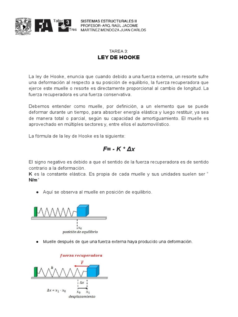 Ley de Hooke | PDF | Elasticidad (Física) | Fuerza