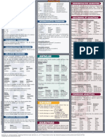 German Grammar QuickStudy Reference Guide - (PG 3 - 4)