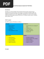 Download Wal-Mart by Nazish Sohail SN61943527 doc pdf