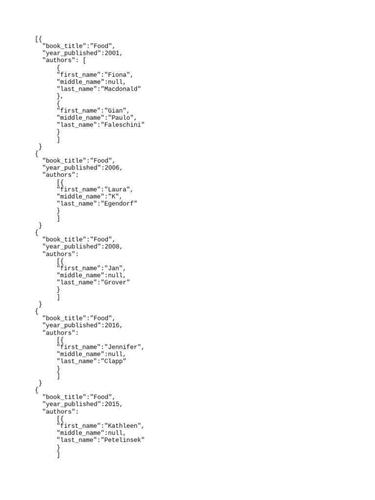 Json Book Author Nested PDF
