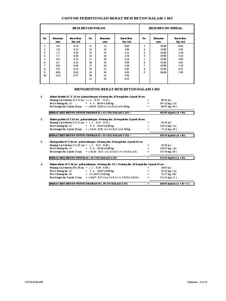indonesia-price-analysis-pdf
