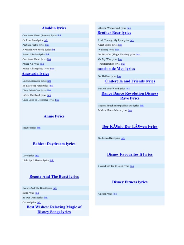 Daftar Lagu Disney The Walt Disney Company