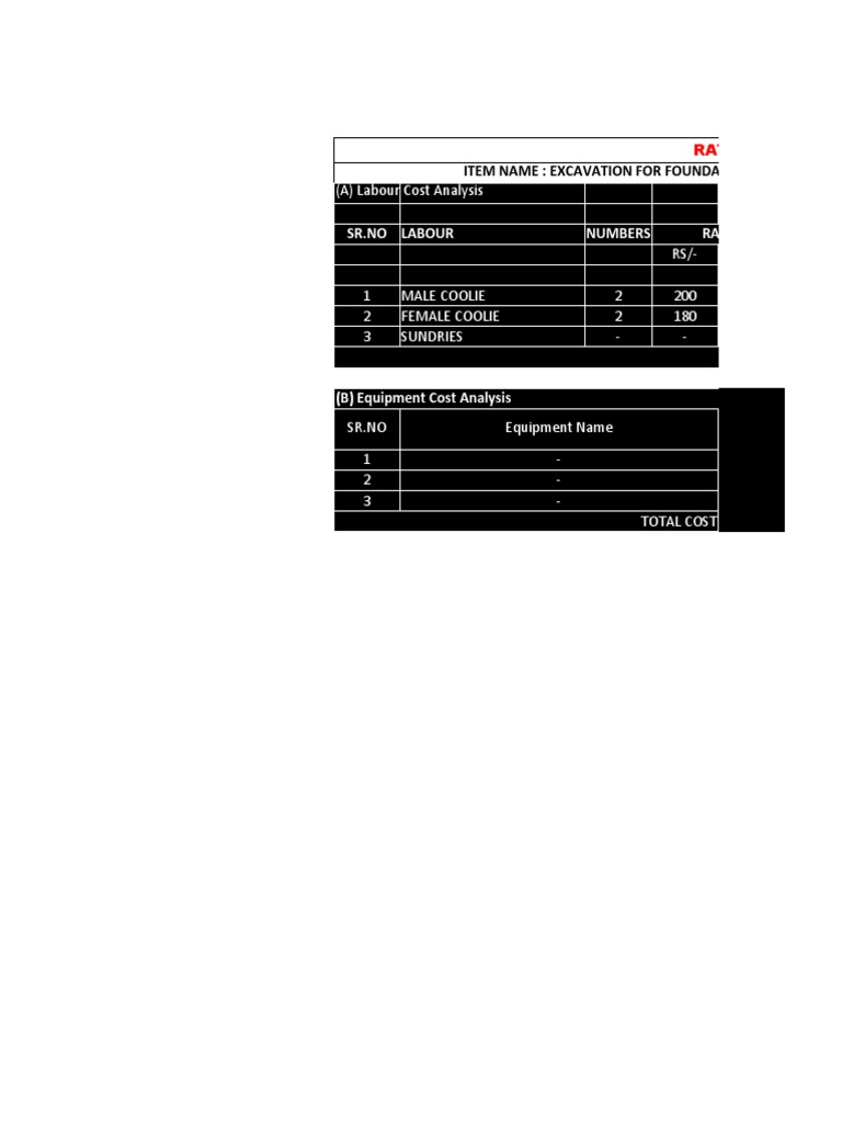 Foundation Excavation Cost Estimate Excel Sheet PDF