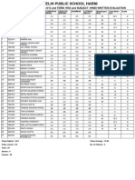 Marks PDF Report