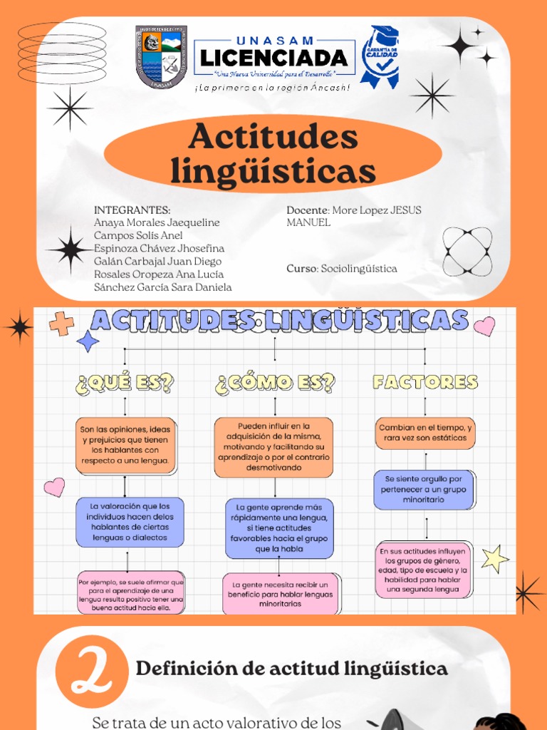 Actitudes Linguísticas | PDF | Lingüística | Sociolingüística