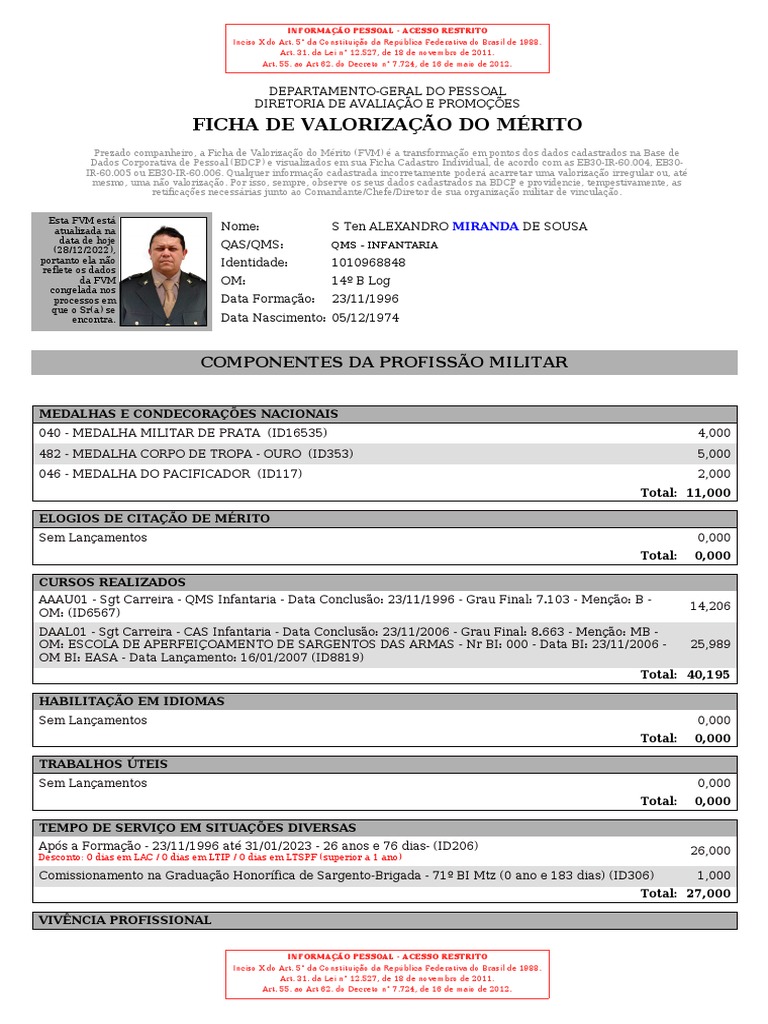 Ficha de Valorização Do Mérito: Componentes Da Profissão Militar | PDF ...