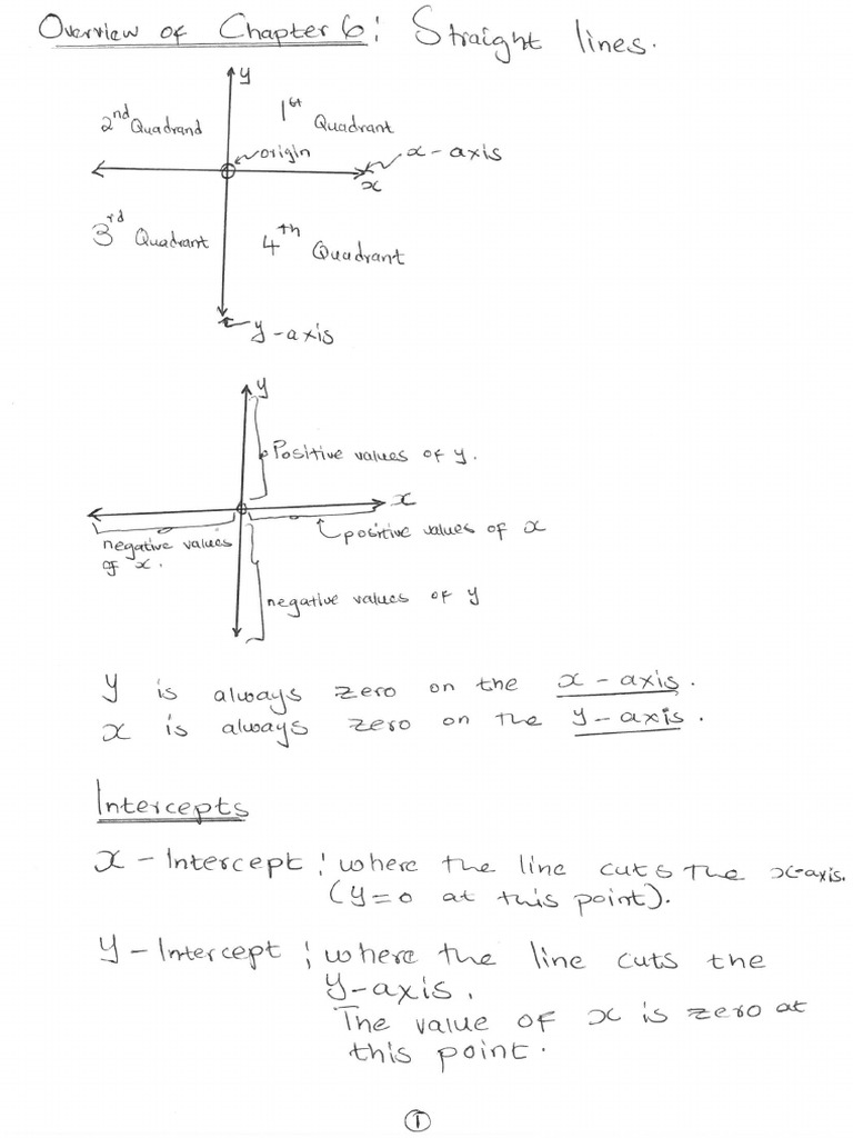 Chapter 6 Summary | PDF