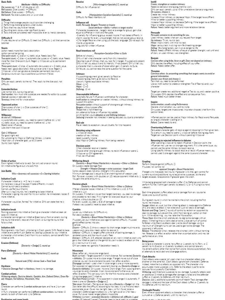 Exalted Cheat Sheet | Download Free PDF | Grappling