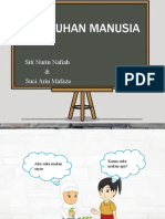 Kebutuhan Manusia