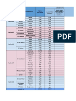 00 Checking Kesesuaian Data PM RPN 2022