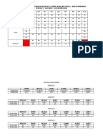 Jadwal Dinas Revisi