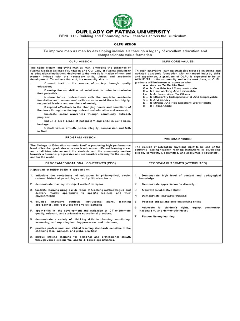 New Literacies in Education Curriculum | PDF | Learning | Teaching Method