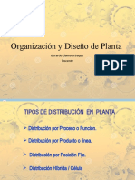 3 Tipos de Distribución de Planta