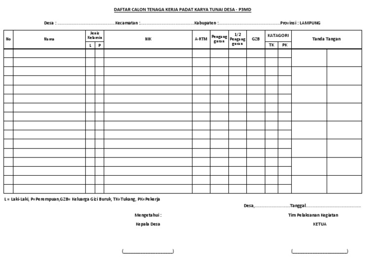 Daftar Calon Tenaga Kerja-PKTD | PDF