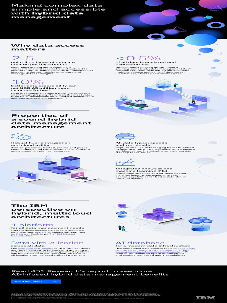Making Complex Data Simple and Accessible With Hybrid Data Management