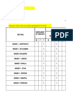 Form 3A Grade Level Profile Analysis
